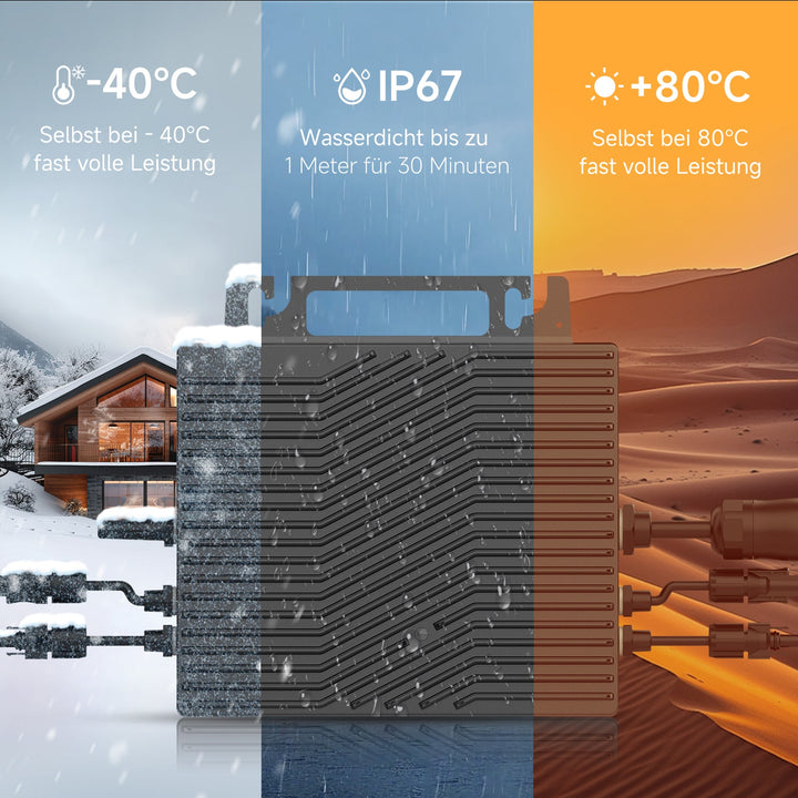Elecway F Series Micro - Inverter