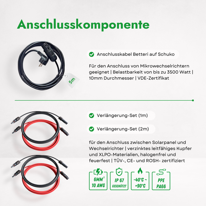 Balkonkraftwerk 800W mit Speicher 2,2kW